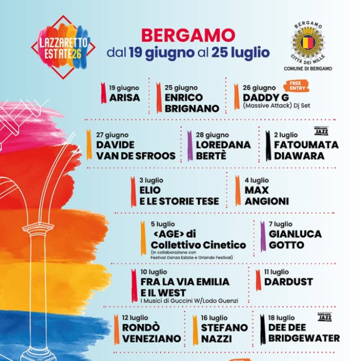 Chiamamifaro e DJ di Radio Number One